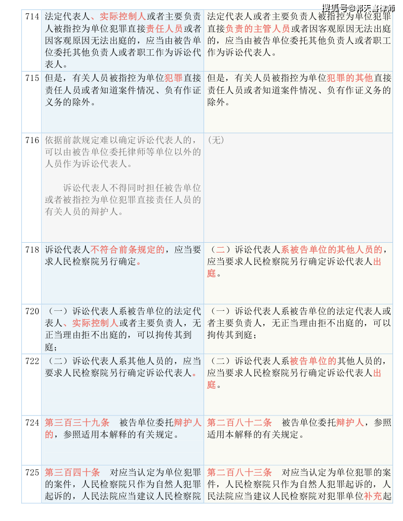 澳门2024最新资料,描述解答解释落实_领航版60.700