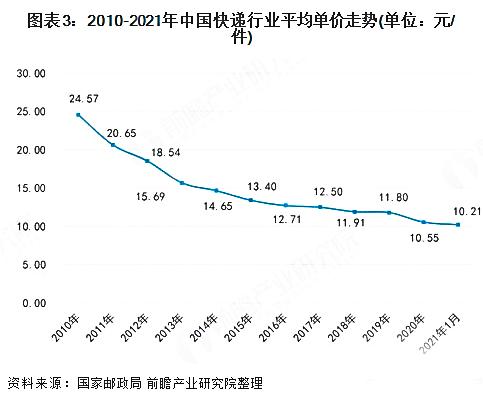 安徽大豆最新价格深度解析及预测，25日行情展望与趋势预测