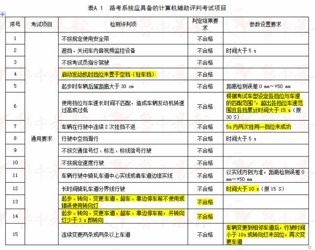 11澳门四不像网,分析解答解释落实_Prestige87.443