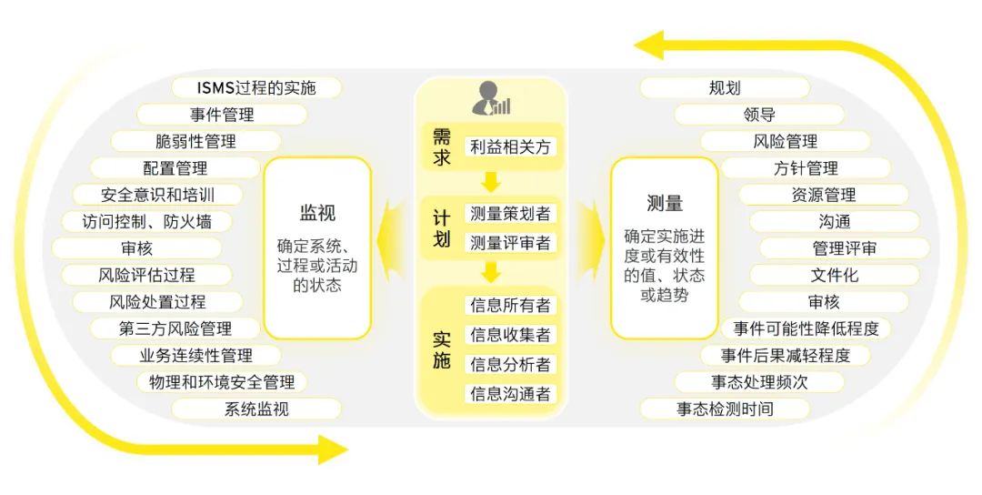 2024新奥正版资料,效能解答解释落实_AP92.354