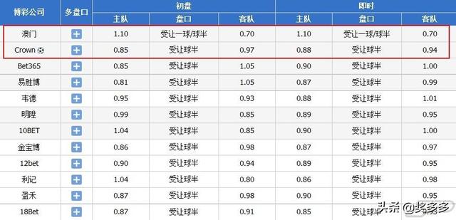 澳门开奖结果+开奖记录表2024,实时解答解释落实_Surface73.393