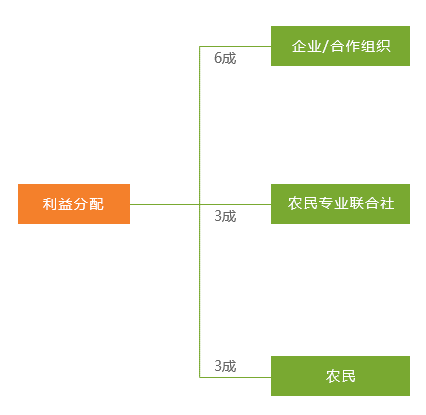 横财富资料论坛网,现状解答解释落实_N版53.135