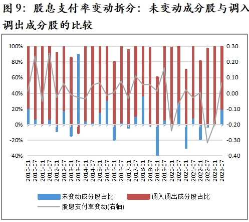 2024年新澳门开奖结果,性状解答解释落实_复古版49.777