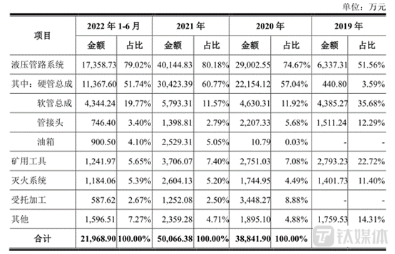 2024今晚新澳门开特马,现状解答解释落实_粉丝版75.526