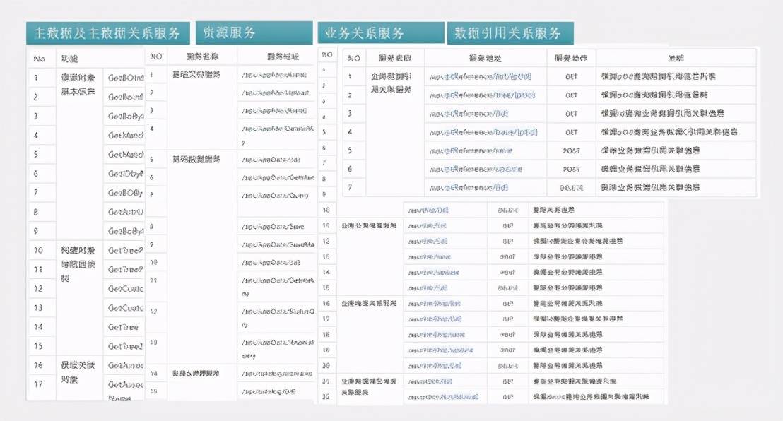 新澳精选资料免费提供,统计解答解释落实_9DM49.820