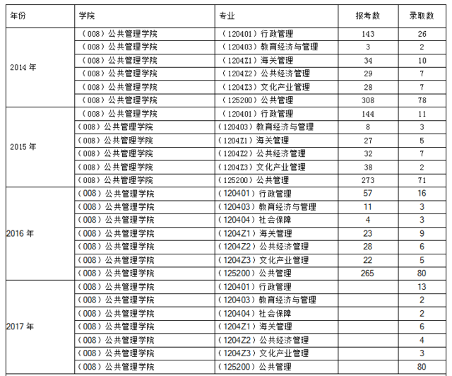 澳门4949开奖资料网站,行政解答解释落实_HDR77.361