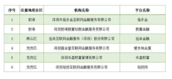 新澳门最新开奖结果记录历史查询,实地解答解释落实_领航款16.711