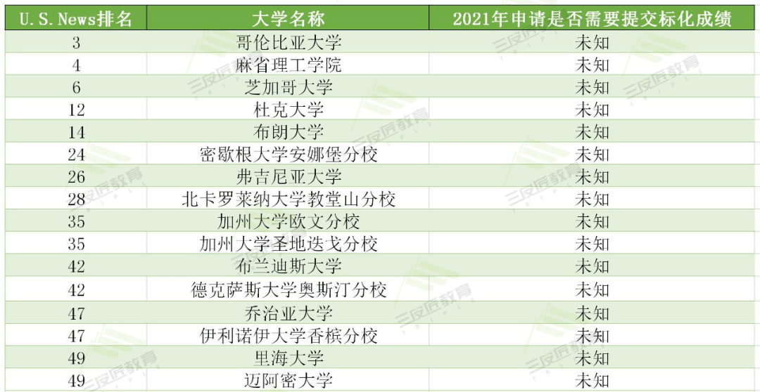 2024年今天香港开什么,有序解答解释落实_Superior75.813