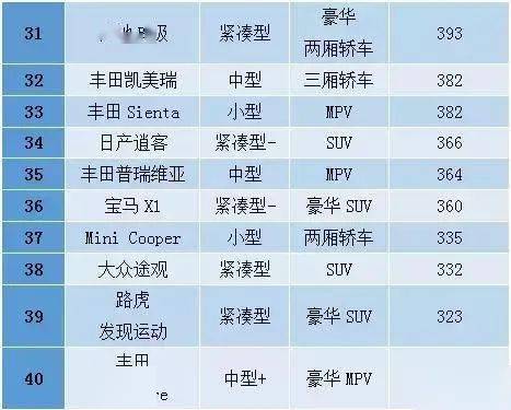 星星打烊 第25页