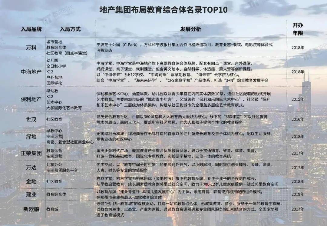 民代幼最新动态，背景概述与进展报告