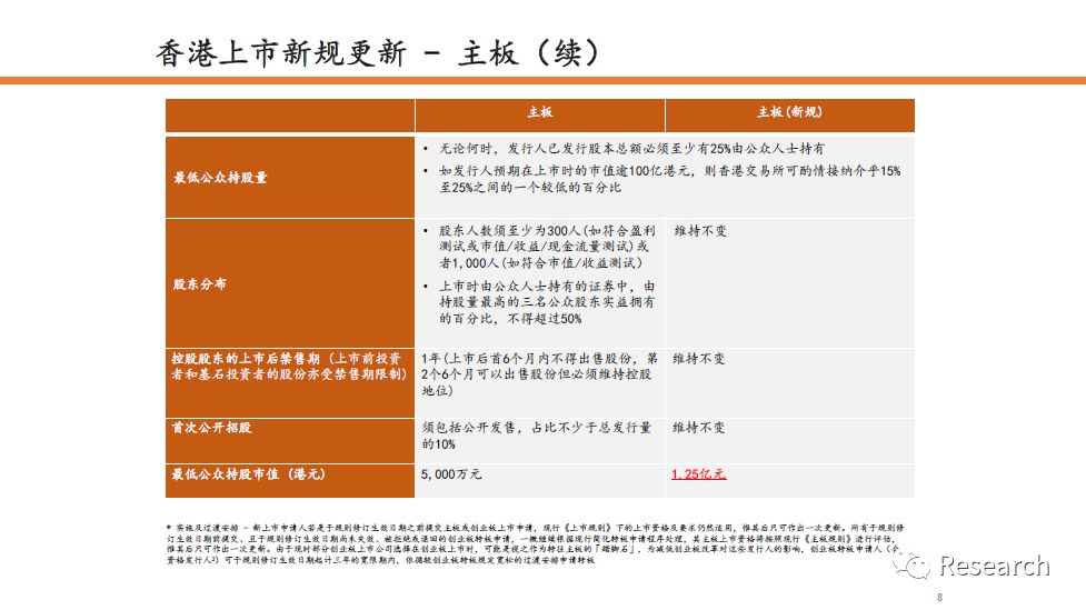 全年资料2024香港,极速解答解释落实_BT92.781