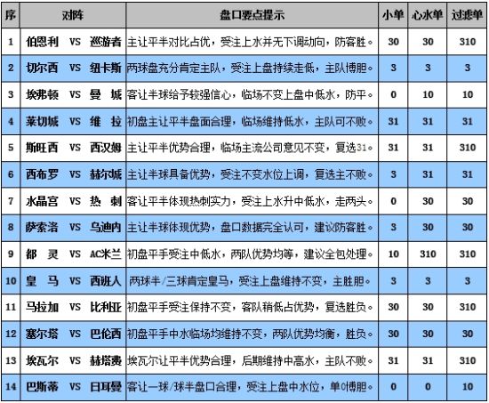 澳门今期开奖结果,数据解答解释落实_免费版51.484