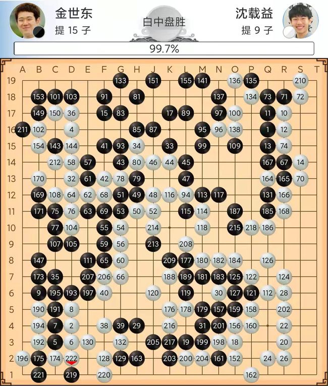 最新围棋世界大赛赛事背景解析，赛场风云再起