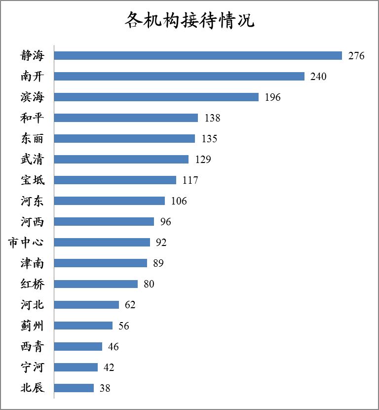 26日新一佳超市最新动态全景览