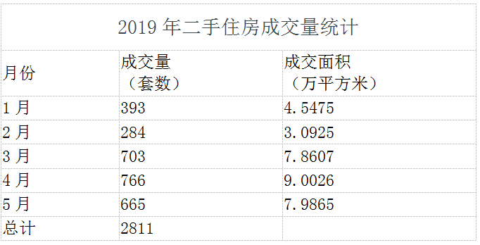 董家镇最新消息概览，董家镇概况与最新动态