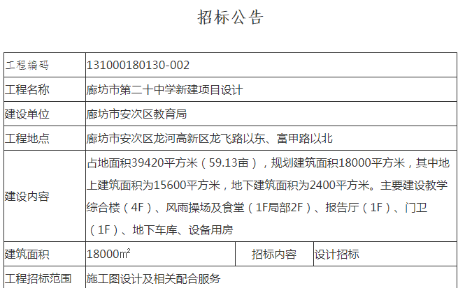 廊坊尹广泰最新情况分析报告，最新动态与解读