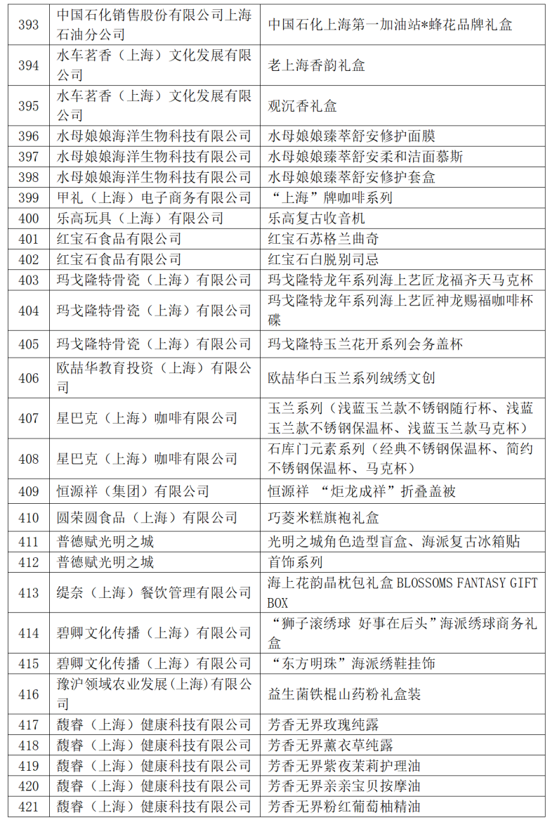 新澳天天免费资料大全,合理化决策实施评审_Q32.511