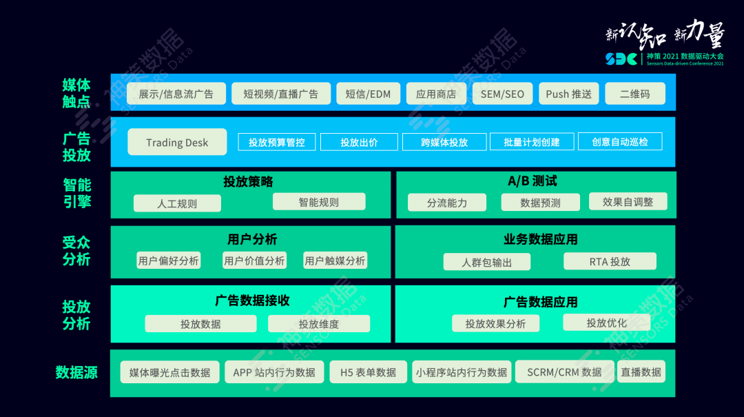 新澳门精准资料大全管家婆料,数据导向执行解析_HD34.42