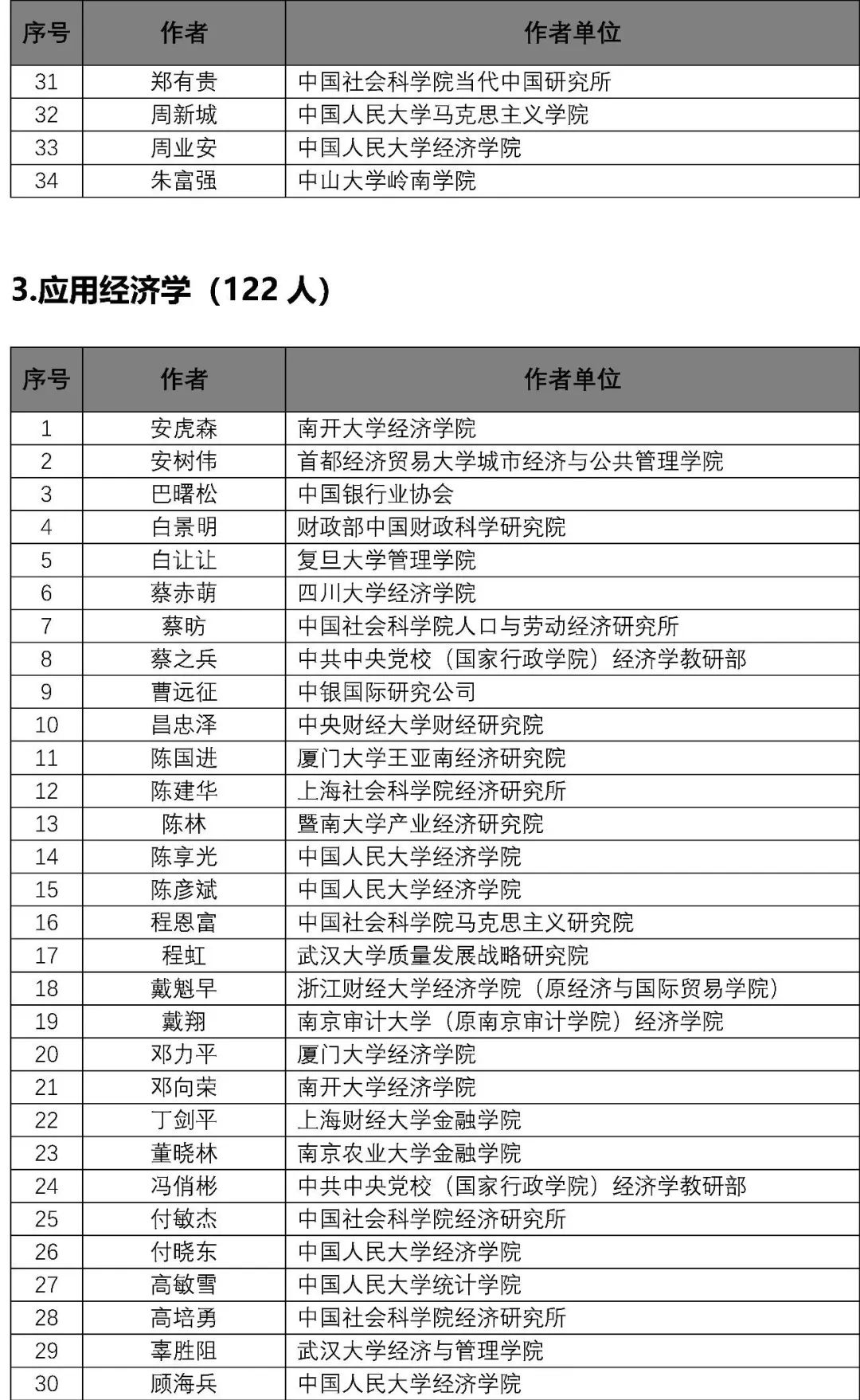 新奥彩资料免费最新版,专家解读说明_3K27.841