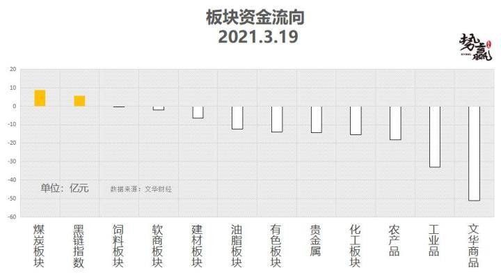 4949免费资料2024年,决策资料解释定义_专属版74.638