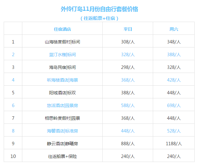 新澳天天开奖资料大全最新5,实地计划验证策略_精英款61.815