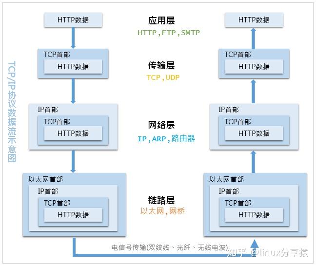 澳门最精准正最精准龙门客栈,深入解析策略数据_Tizen14.746