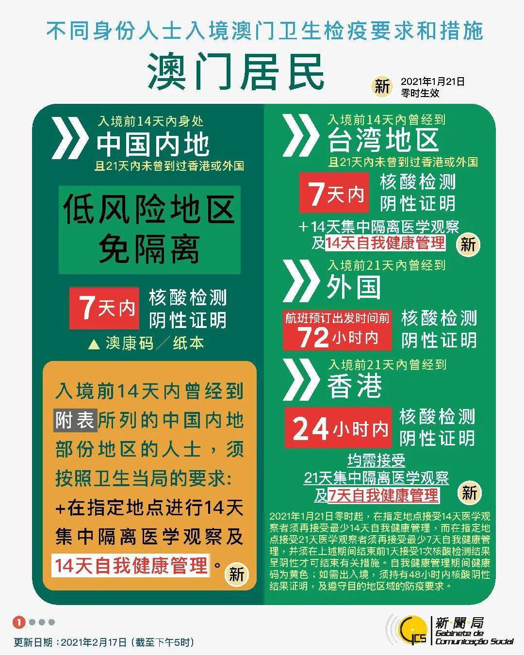 新澳天天开奖资料,实效性解析解读策略_粉丝款47.35