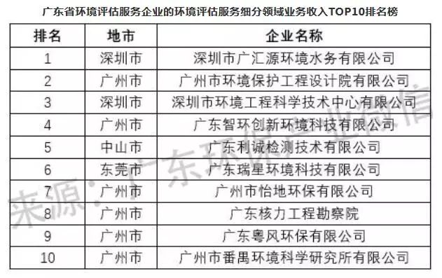 新澳天天开奖资料大全最新54期开奖结果,广泛解析方法评估_XP36.139