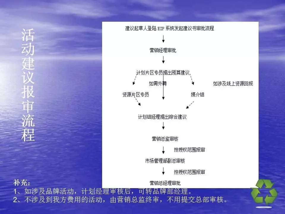 新奥门精准资料免费,互动性执行策略评估_CT74.579