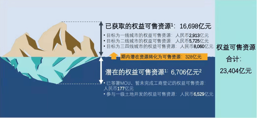 新澳免费资料大全精准版,经济性方案解析_储蓄版19.182