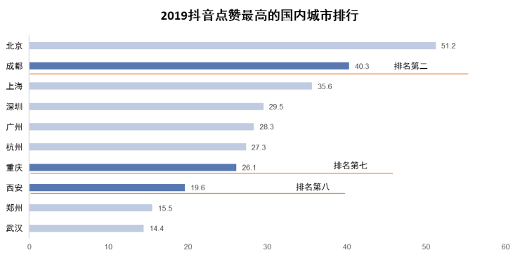 新澳最准的资料免费公开,实地验证数据设计_网红版42.287