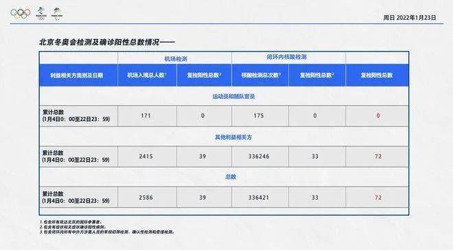 澳门六开奖结果2024开奖记录今晚直播,定性解读说明_Phablet60.40