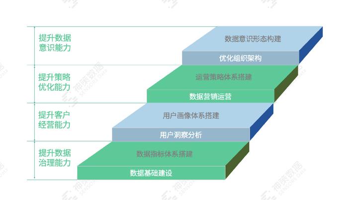 淼淼二六 第40页