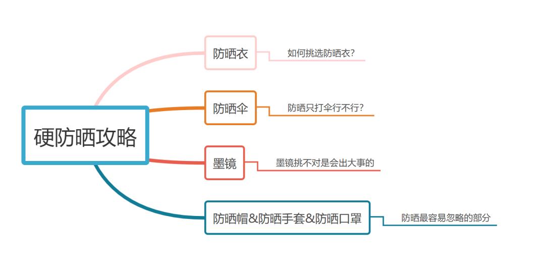 新奥彩资料大全最新版,标准化流程评估_限量款75.142