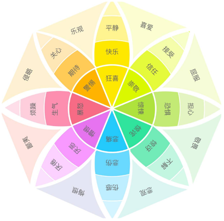 新澳彩资料免费长期公开,精细化执行设计_Superior60.27