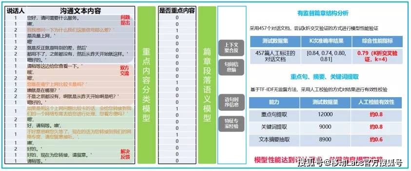 三水之淼 第38页