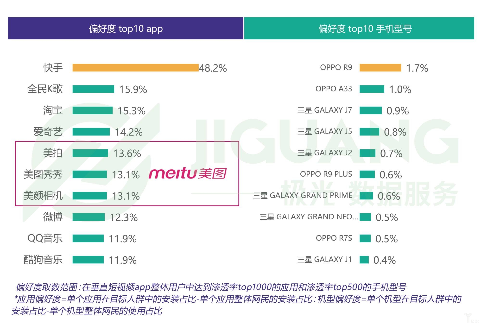 7777788888新澳,深入设计数据解析_视频版98.651