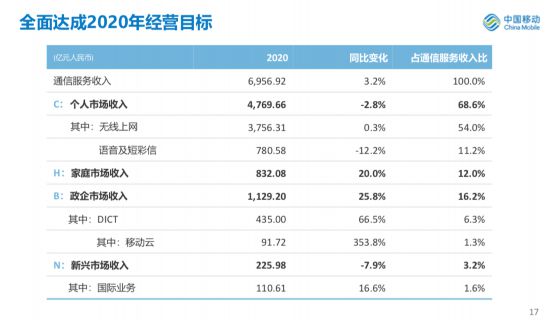 2024新澳今晚资料,深入执行计划数据_经典款19.771