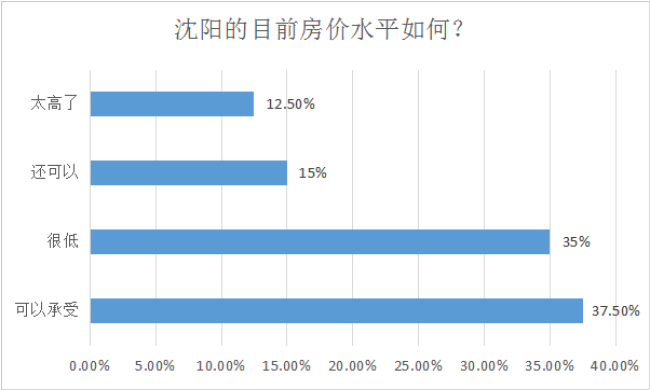 7777788888精准新传真,真实解析数据_限定版24.570