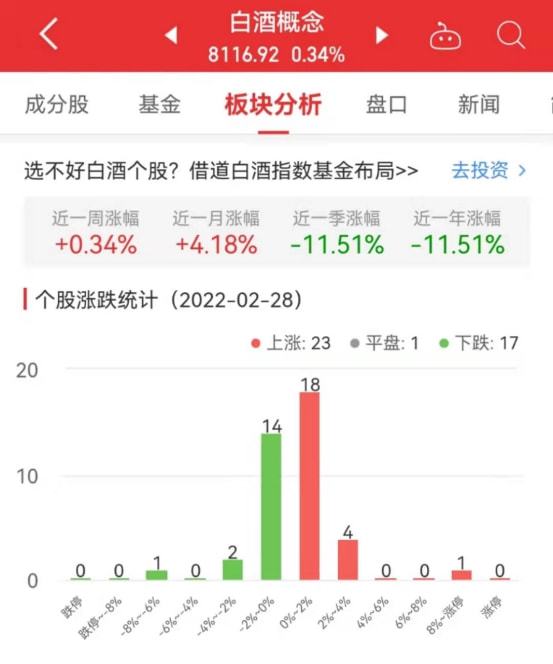 新澳天天开奖资料大全最新开奖结果今天,符合性策略定义研究_N版71.473