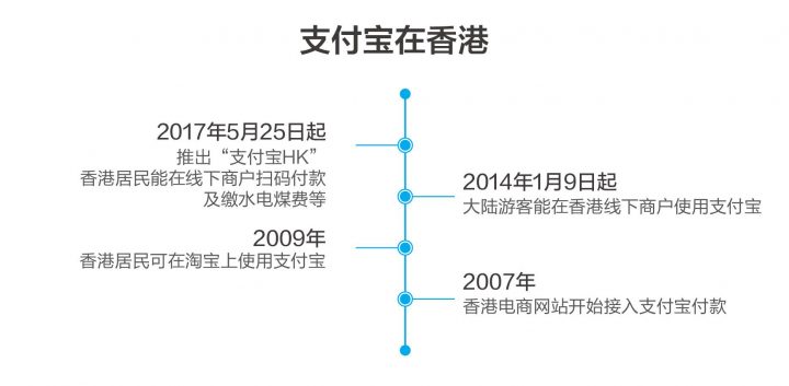 香港新版跑狗图今天,功率解答解释落实_nShop54.342