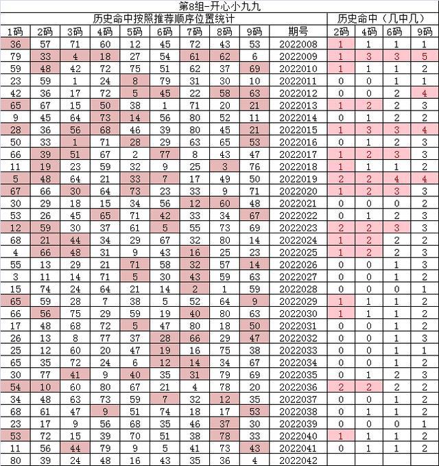 2024澳门天天开好彩大全杀码,数据解答解释落实_安卓款48.514