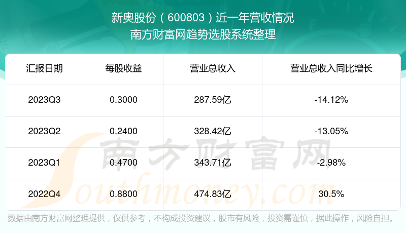 2024新奥精准正版资料,实地数据验证计划_试用版61.831