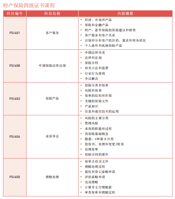 新澳今天最新免费资料,专业说明解析_LE版57.82