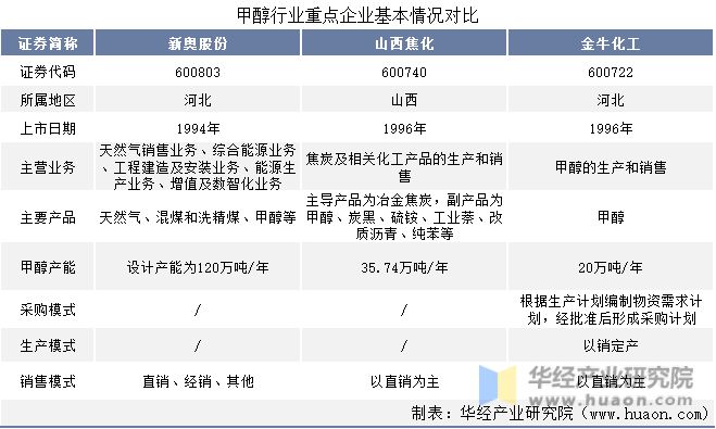 2024新奥资料免费精准071,行业解答解释落实_nShop86.278