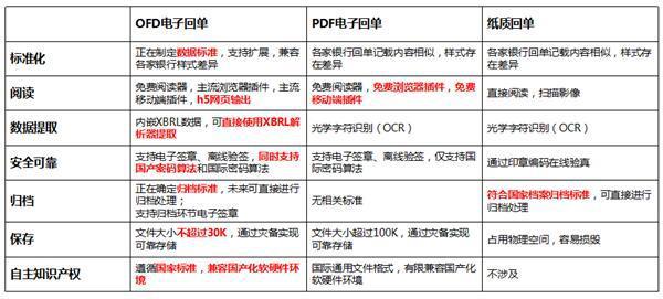 2024年香港正版资料免费大全,数量解答解释落实_潮流版25.551