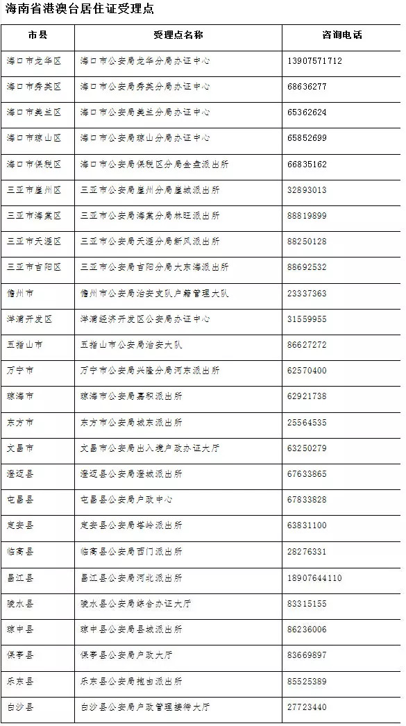 新澳门六开奖号码记录2024,深厚解答解释落实_MP97.795