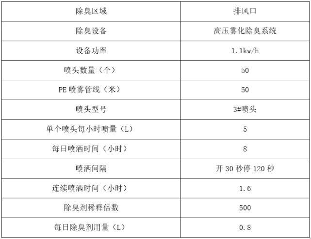 新澳2024资料大全免费,精细执行计划_tShop12.420