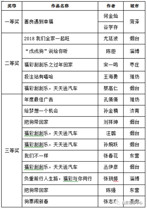 新澳门天天彩期期精准,科学研究解释定义_HT96.28