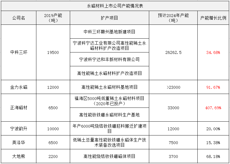 2024正板资料免费公开,未来规划解析说明_AR11.194